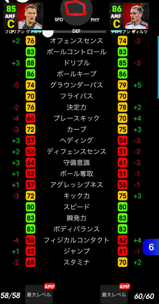 ヴィルツ　おすすめ育成