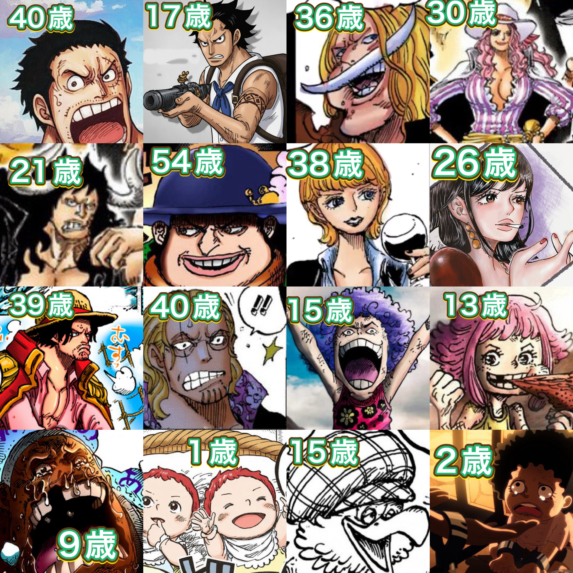 ゴッドバレー事件　年齢