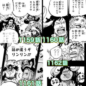 カイドウ　リンリン　ウオウオ