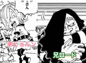 ビョルン　ロード